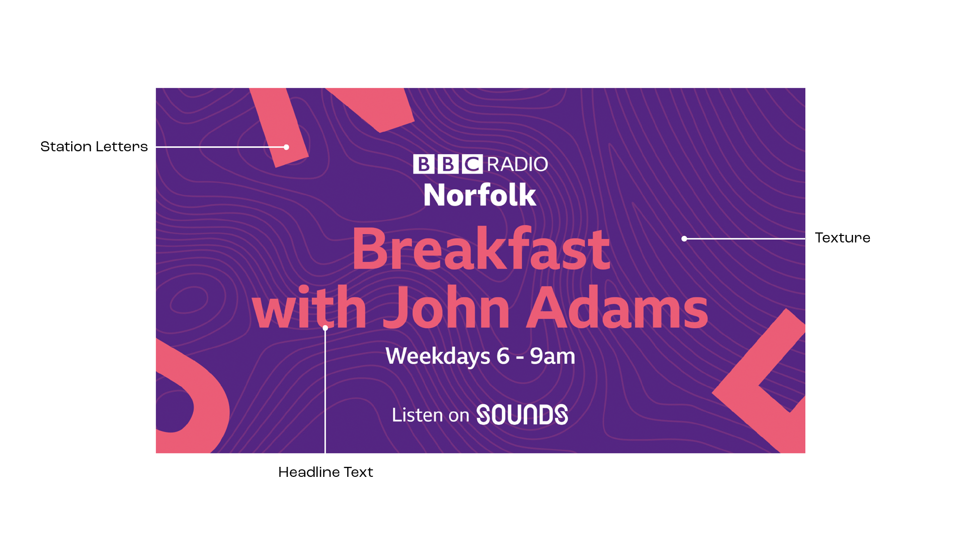 BBC Local Radio Network