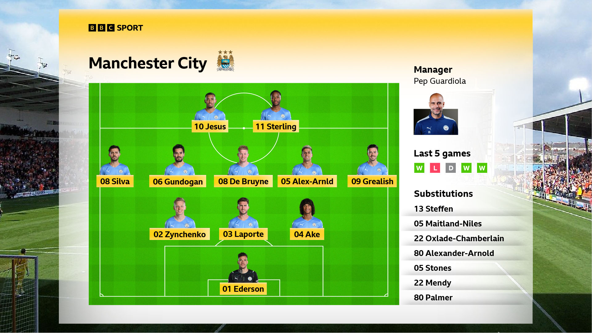 BBC Sport Rebrand